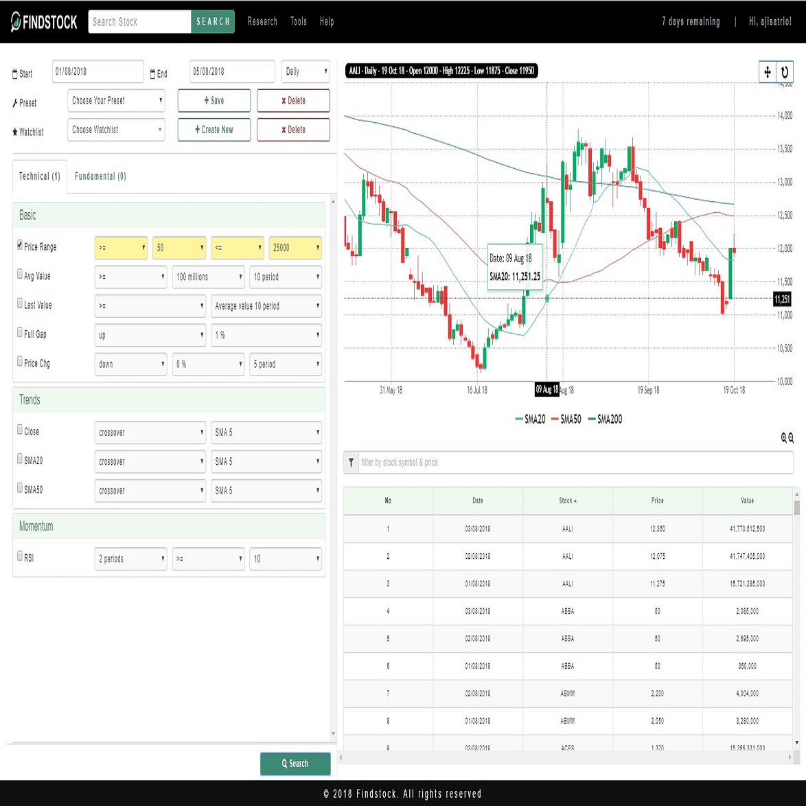 Stock Analysis and Screener